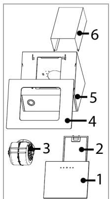 BOMANN DU 7603 G - Appliance overview - 1
