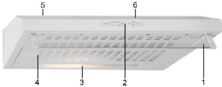 BOMANN DU 623 IX - Overview of the Appliance - 1