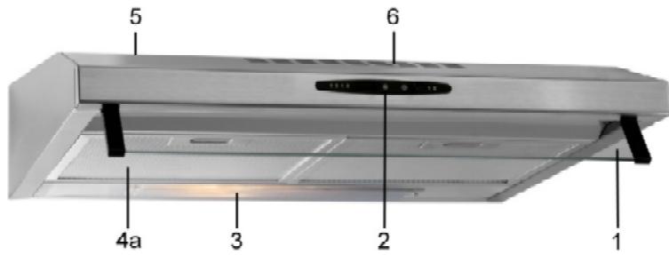 BOMANN DU 623 IX - Overview of the Appliance - 2