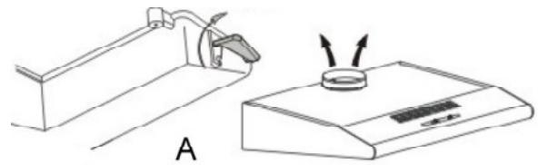 BOMANN DU 623 IX - Selecting the fume outlet - 1