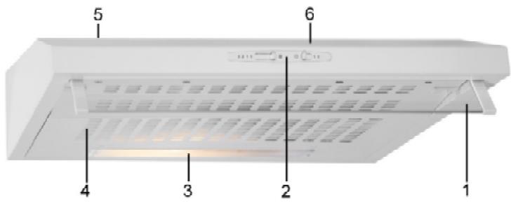 BOMANN DU 623 IX - Geräteübersicht - 1