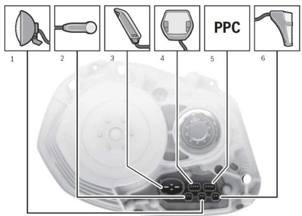 TREK ALLANT+ 5  -  ALLANT+ 7 -  ALLANT+ 8 -  ALLANT+ 8S - Installation de l'unité de transmission - 3