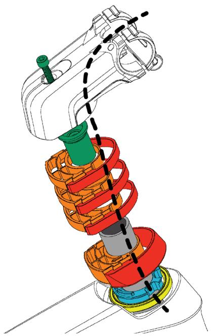 TREK ALLANT+ 5  -  ALLANT+ 7 -  ALLANT+ 8 -  ALLANT+ 8S - Remplacement de la durite de frein avant - 1