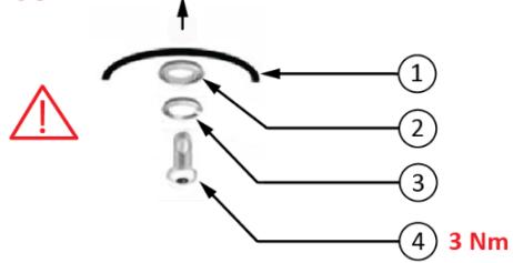 TREK ALLANT+ 5  -  ALLANT+ 7 -  ALLANT+ 8 -  ALLANT+ 8S - AVERTISSEMENT - 8