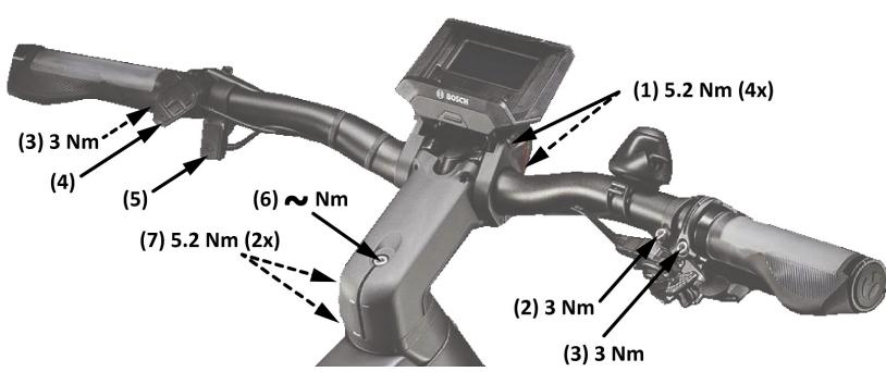 TREK ALLANT+ 5  -  ALLANT+ 7 -  ALLANT+ 8 -  ALLANT+ 8S - AVERTISSEMENT - 1