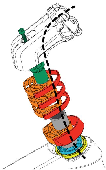 TREK ALLANT+ 5  -  ALLANT+ 7 -  ALLANT+ 8 -  ALLANT+ 8S - Remplacement d'une fourche rigide en carbone - 1