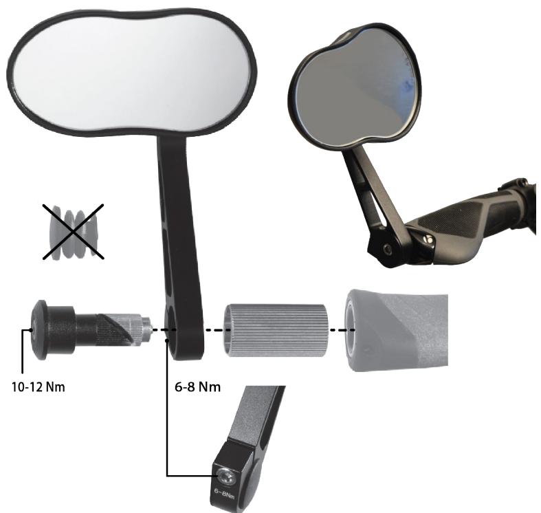 TREK ALLANT+ 5  -  ALLANT+ 7 -  ALLANT+ 8 -  ALLANT+ 8S - Fixation obligatoire du rétroviseur - 1