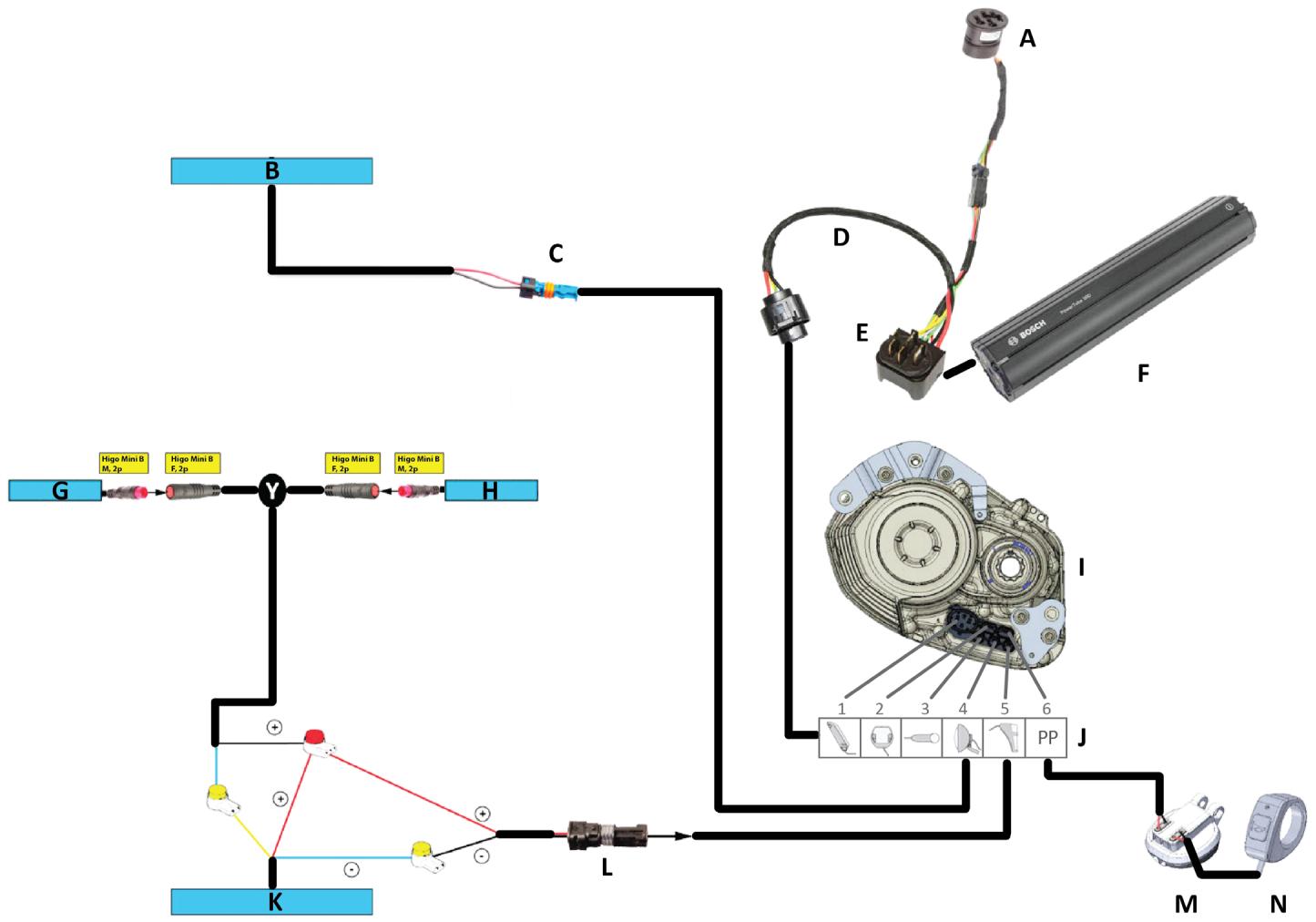 TREK ALLANT+ 5  -  ALLANT+ 7 -  ALLANT+ 8 -  ALLANT+ 8S - Schéma électrique des vélos soumis à la norme du système européen de réception par type - 1