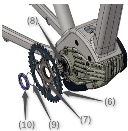 TREK ALLANT+ 5  -  ALLANT+ 7 -  ALLANT+ 8 -  ALLANT+ 8S - REMARQUE. - 1