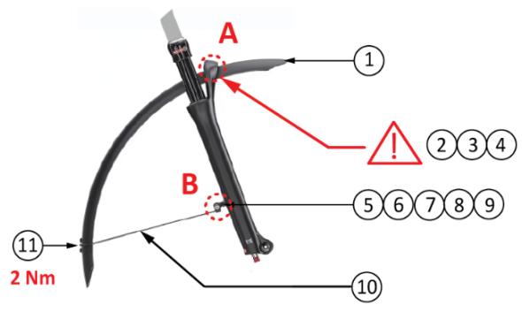 TREK ALLANT+ 5  -  ALLANT+ 7 -  ALLANT+ 8 -  ALLANT+ 8S - AVERTISSEMENT - 7