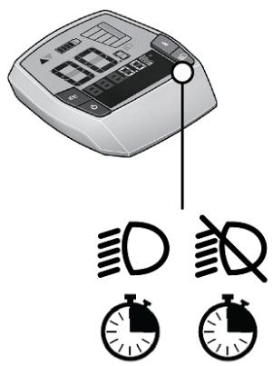 TREK ALLANT+ 5  -  ALLANT+ 7 -  ALLANT+ 8 -  ALLANT+ 8S - Allumage et extinction des faux sur les vélos non soumis à la norme UE de réception par type - 1
