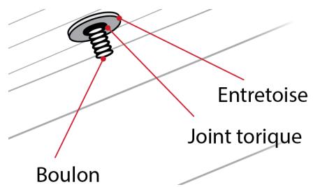 TREK ALLANT+ 5  -  ALLANT+ 7 -  ALLANT+ 8 -  ALLANT+ 8S - REMARQUE. - 1
