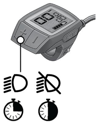 TREK ALLANT+ 5  -  ALLANT+ 7 -  ALLANT+ 8 -  ALLANT+ 8S - Allumage et extinction des faux sur les vélos non soumis à la norme UE de réception par type - 2