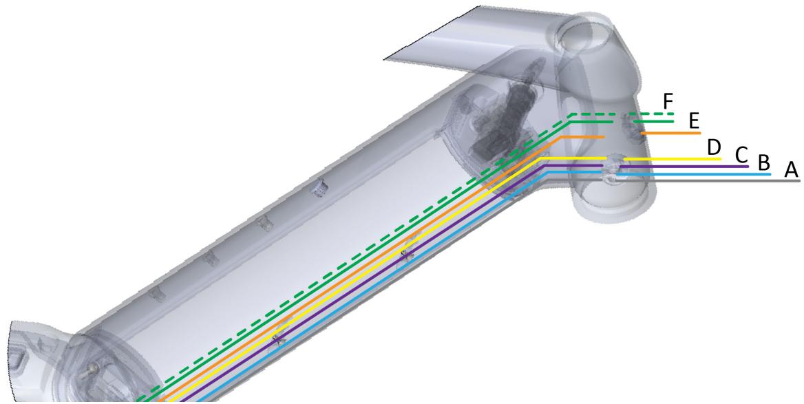 TREK ALLANT+ 5  -  ALLANT+ 7 -  ALLANT+ 8 -  ALLANT+ 8S - Acheminement des câbles avec un cadre en aluminium - 1