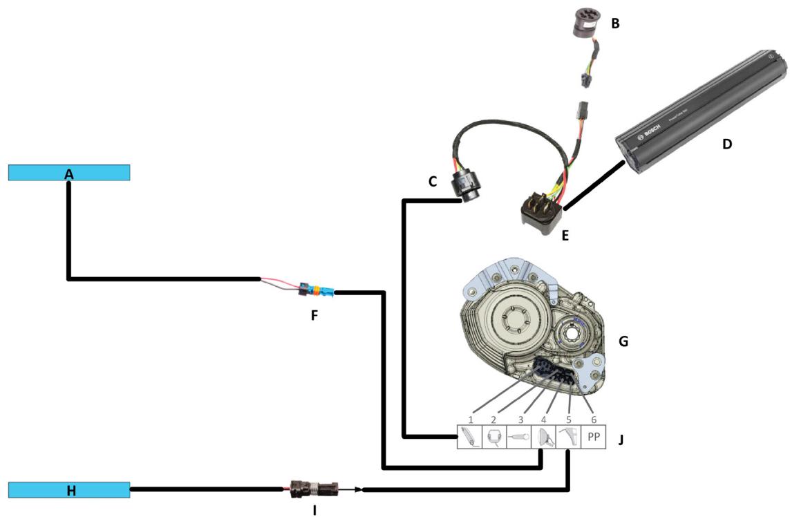TREK ALLANT+ 5  -  ALLANT+ 7 -  ALLANT+ 8 -  ALLANT+ 8S - Schéma électrique des vêlos non soumis à la norme du système européen de réception par type - 1