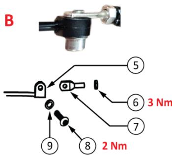 TREK ALLANT+ 5  -  ALLANT+ 7 -  ALLANT+ 8 -  ALLANT+ 8S - AVERTISSEMENT - 9