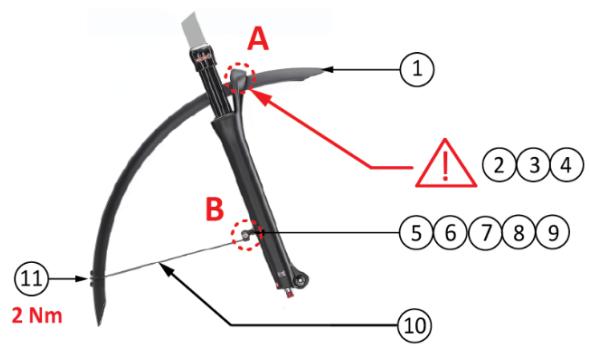 TREK ALLANT+ 5  -  ALLANT+ 7 -  ALLANT+ 8 -  ALLANT+ 8S - AVERTISSEMENT - 7