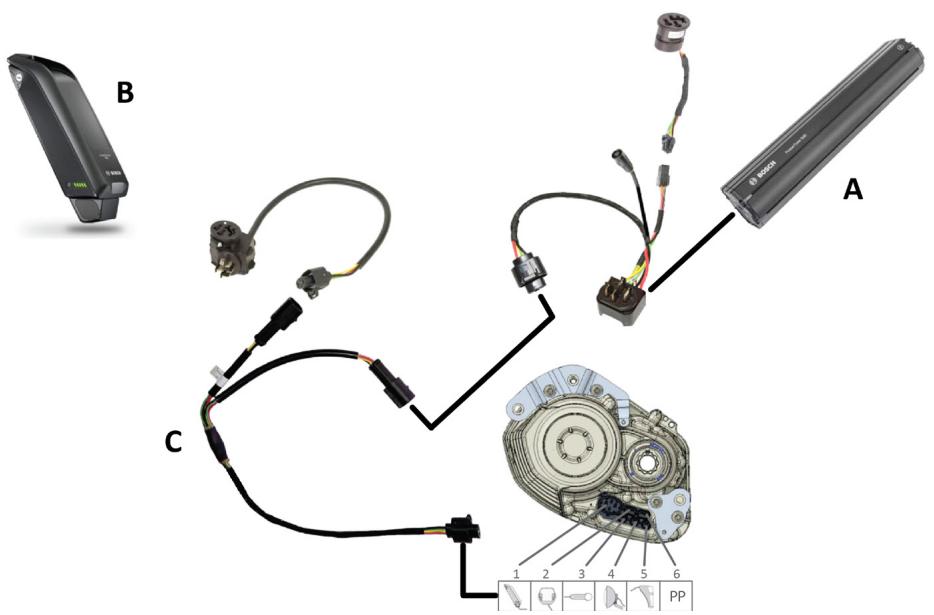 TREK ALLANT+ 5  -  ALLANT+ 7 -  ALLANT+ 8 -  ALLANT+ 8S - Pièces utilisées - 1