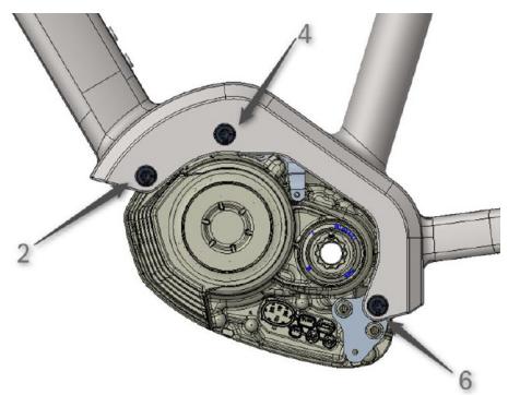 TREK ALLANT+ 5  -  ALLANT+ 7 -  ALLANT+ 8 -  ALLANT+ 8S - REMARQUE. - 2
