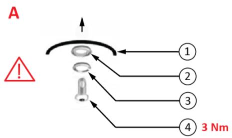 TREK ALLANT+ 5  -  ALLANT+ 7 -  ALLANT+ 8 -  ALLANT+ 8S - AVERTISSEMENT - 8