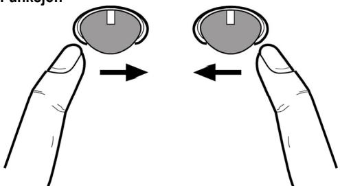 EICO CC EVOQUE P - Fig. 1 - 1