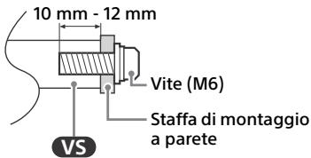 SONY KD-55X85J  -  KD-65X85J -  KD-75X85J -  KD85X85J - Informazioni di installmente per la staffa di montaggio a parete - 1