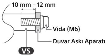 SONY KD-55X85J - KD-65X85J - KD-75X85J - KD85X85J - Duvar Aski Aparati Montaj Bilgileri - 1