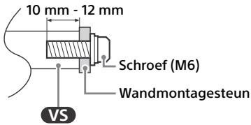 SONY KD-55X85J  -  KD-65X85J -  KD-75X85J -  KD85X85J - Installatie-informatie Wandmontagesteun - 1