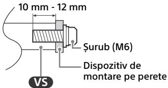 SONY KD-55X85J - KD-65X85J - KD-75X85J - KD85X85J - Informati de instalare a Dispositivului de montare pe perete - 1