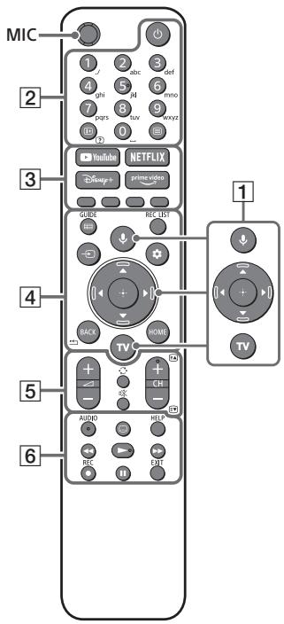 SONY KD-55X85J - KD-65X85J - KD-75X85J - KD85X85J - Tnλεχειριστήριο και tnλεόραση - 1