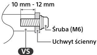 SONY KD-55X85J - KD-65X85J - KD-75X85J - KD85X85J - Informacja dotyczne montazu przy uzyciu uchwyt scienny - 1