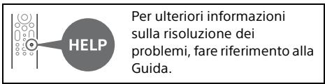 SONY KD-55X85J  -  KD-65X85J -  KD-75X85J -  KD85X85J - Risoluzione dei problemi - 1