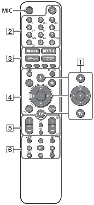 SONY KD-55X85J - KD-65X85J - KD-75X85J - KD85X85J - Távrezérló és TV - 1