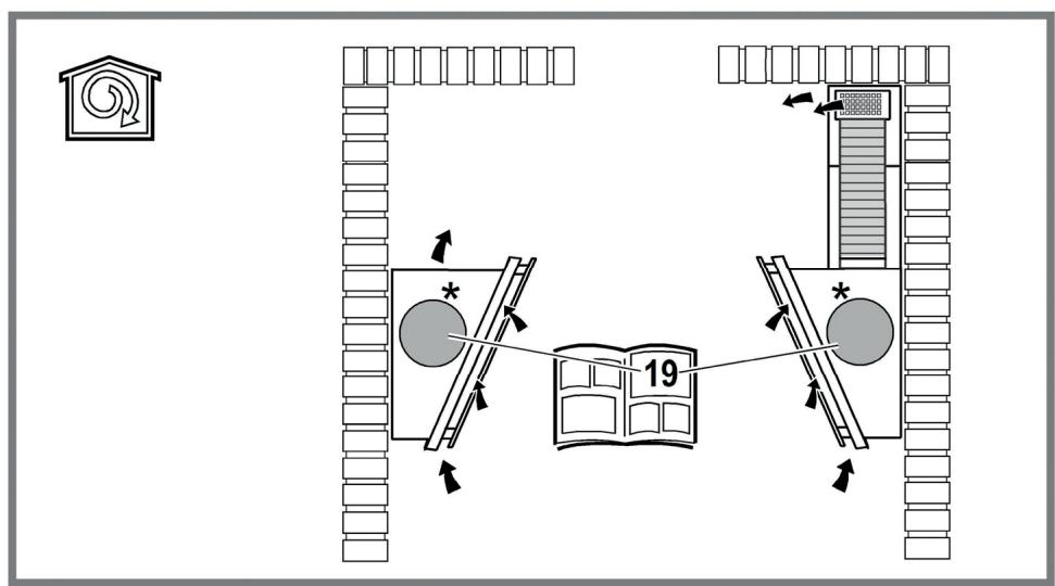 EICO MAJESTIC 60 N - Attention! - 5