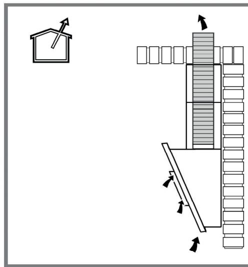 EICO MAJESTIC 60 N - Attention! - 3