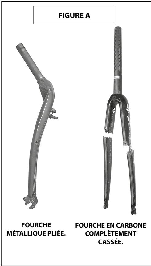CANNONDALE TRAIL NEO - Notions de base sur la fatigue des métaux - 1