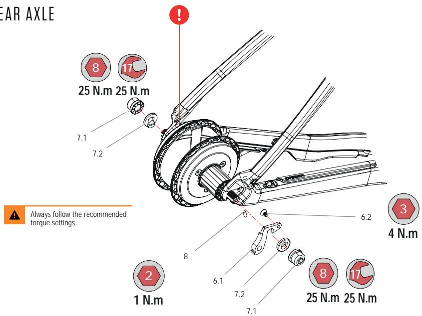 EAR AXLE 8 17 25 N.m 25 N.m 7.1 7.2 Always follow the recommended torque settings. 6.2 3 4 N.m 2 1 N.m 8 6.1 7.2 7.1 8 25 N.m 25 N.m