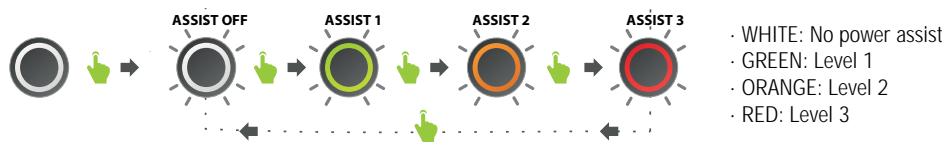 ORBEA GAIN D20 - GAIN D30 - GAIN D40 - BATTERY LEVEL VISUALIZATION (DURING USE) - 13