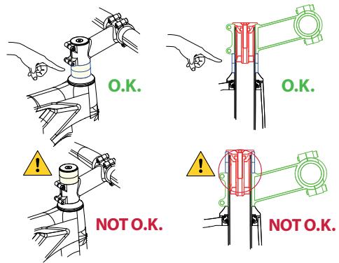 O.K. O.K. NOT O.K. NOT O.K.