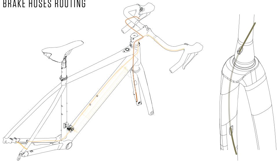 BRAKE HOSES ROUTING