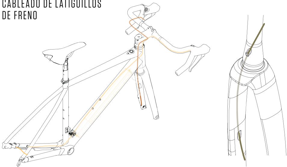 CABLEADU DE LATIGUILLUS DE FRENO