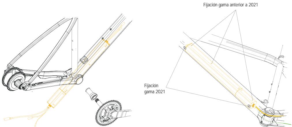 Fijación gama anterior a 2021 Fijación gama 2021