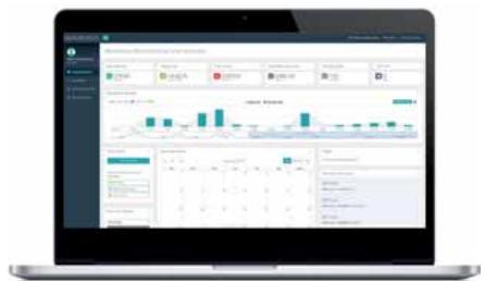 Screenshot of a digital dashboard interface displaying financial metrics and charts on a laptop screen.