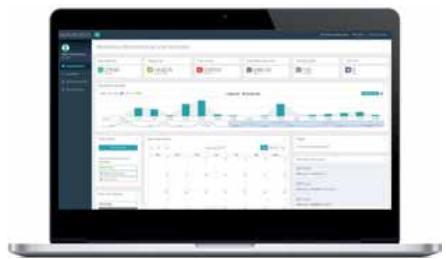 Screenshot of a digital dashboard interface displaying financial metrics and charts on a laptop screen.