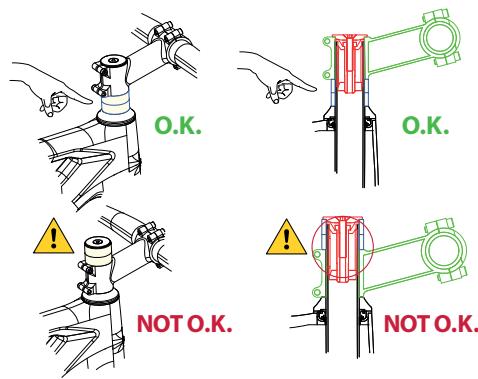 O.K. O.K. NOT O.K. NOT O.K.