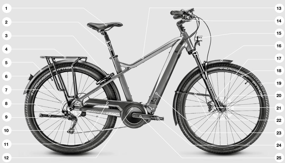 MOUSTACHE TANDEM SAMEDI - THE BIKE AND ITS COMPONENTS - 1