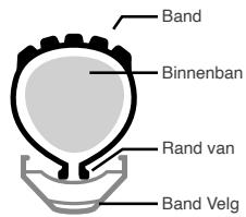 MOUSTACHE TANDEM SAMEDI - Monteren: - 1