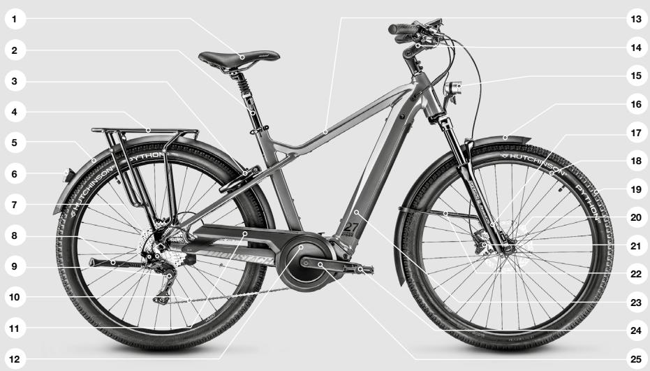 MOUSTACHE TANDEM SAMEDI - LA BICICLETA Y SUS COMPONENTES - 1