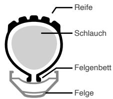 MOUSTACHE TANDEM SAMEDI - Montage : - 1