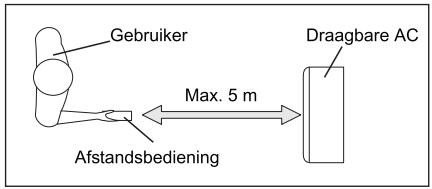 AEG AXP26U558HW - Installatie van batterij en belangrijke instructies - 2